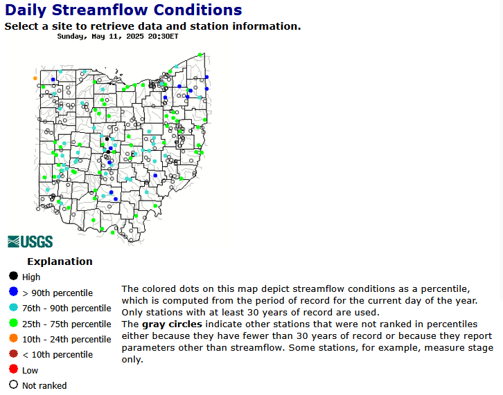 ohio stream flow